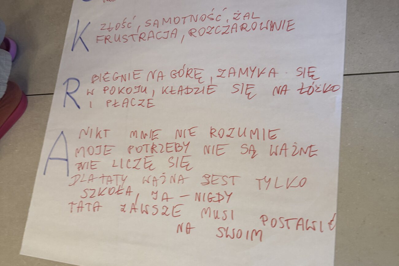 Szkolenie dla kadr pedagogicznych z Gminy Zabierzów ()